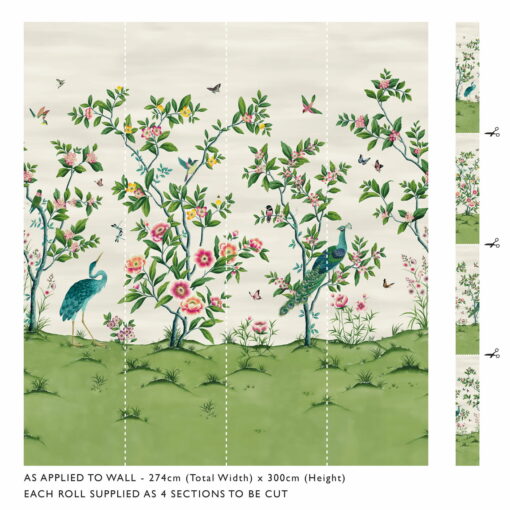 Florence Wallpaper Mural in Fig Blossom, Apple and Peony - dimensions